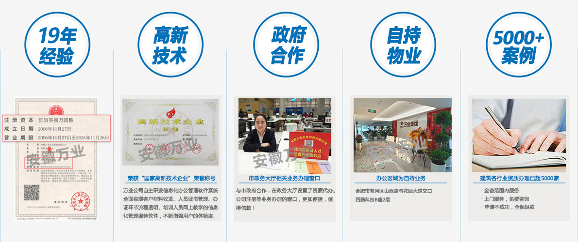 萬(wàn)業(yè)優(yōu)勢(shì)